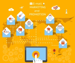 Types of Email Marketing