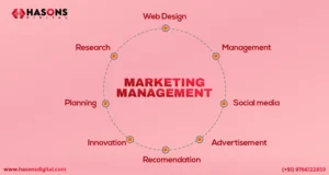 Marketing Management