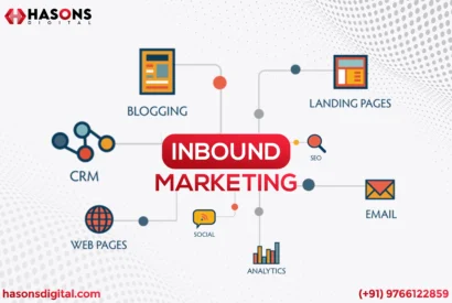 Thumbnail for Inbound Marketing : Limitations of Inbound Marketing