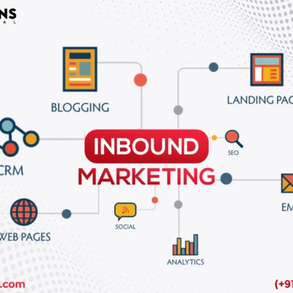 Inbound Marketing