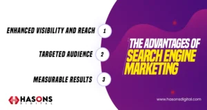 Advantages of search engine marketing