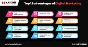 top 12 advantages of digital marketing