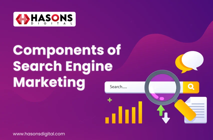 Components of search engine marketing