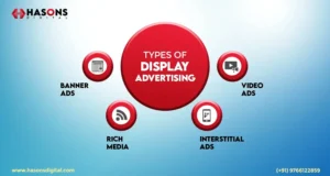 Types of Display Advertising