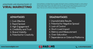 Advantages and Disadvantages of viral marketing