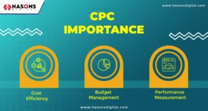 CPC importance