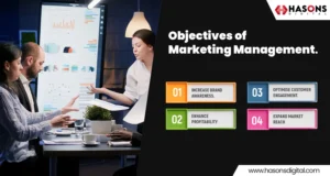 objective of marketing management