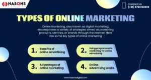 Types of online marketing