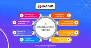 8 effective CRO tactics 